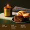 Top notes: pastry dough
Middle notes: heavy cream, dried fruit, cardamom
Base notes: sandalwood, vanilla, musk